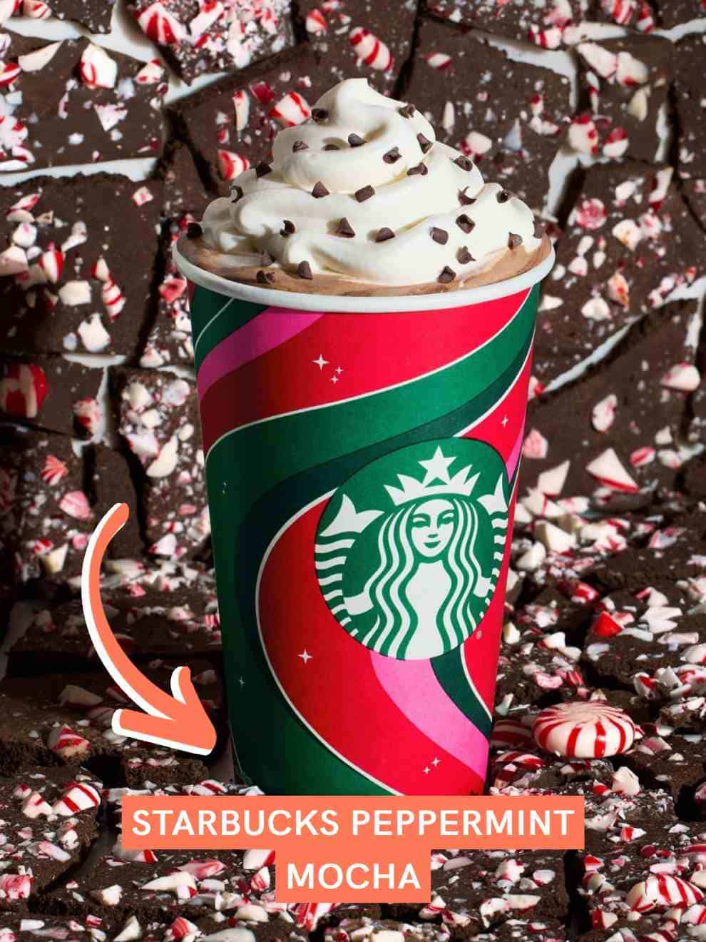 Hot Starbucks Peppermint Mocha