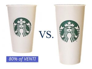 How Big Is A Venti At Starbucks: Real Size Comparison - Hey Joe Coffee