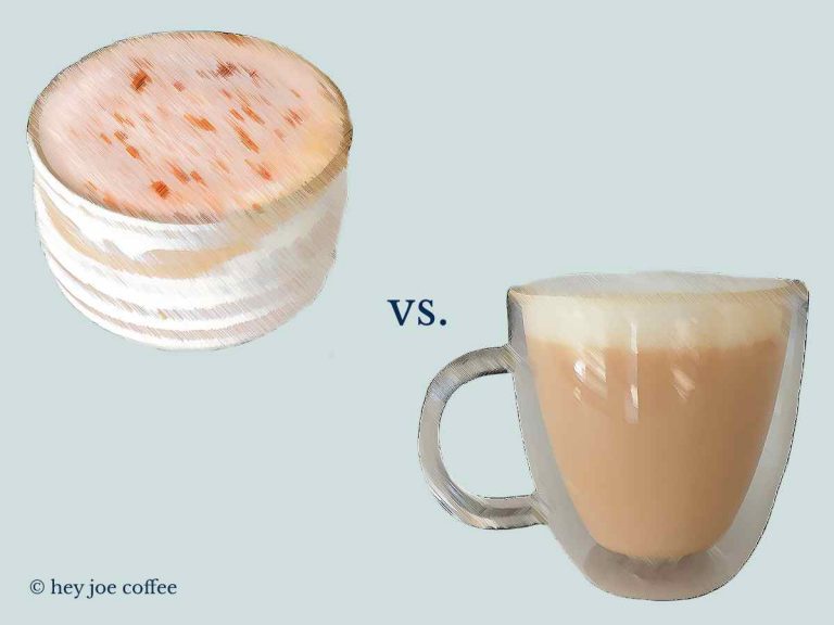 Mochaccino vs Latte