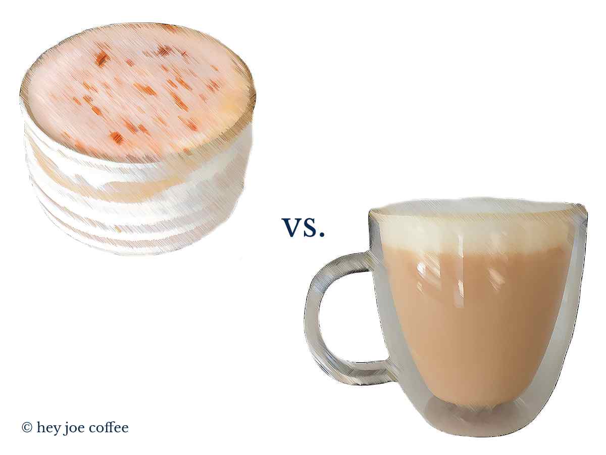 Mochaccino vs Latte