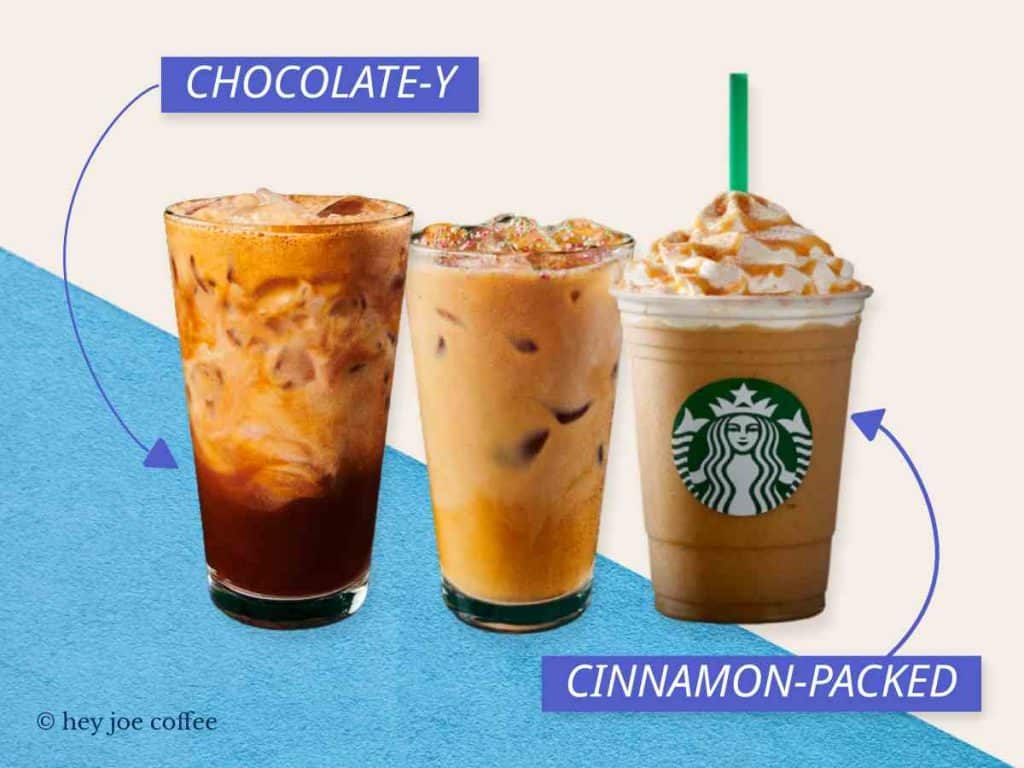 Starbucks Almond Milk Drinks