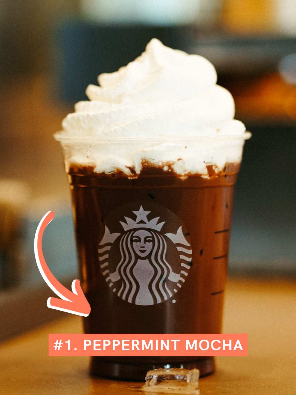 Starbucks Peppermint Mocha