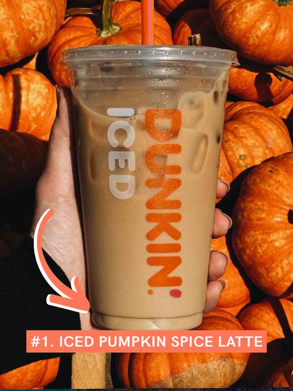 Iced Pumpkin Spice Latte